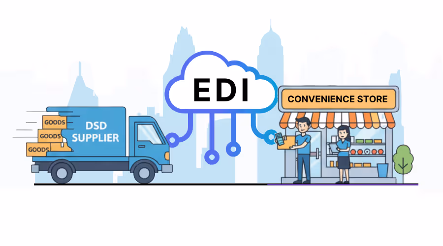 What Is EDI and How It Helps Your DSD Distribution Business
