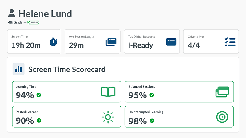 Screen Time student overview screen