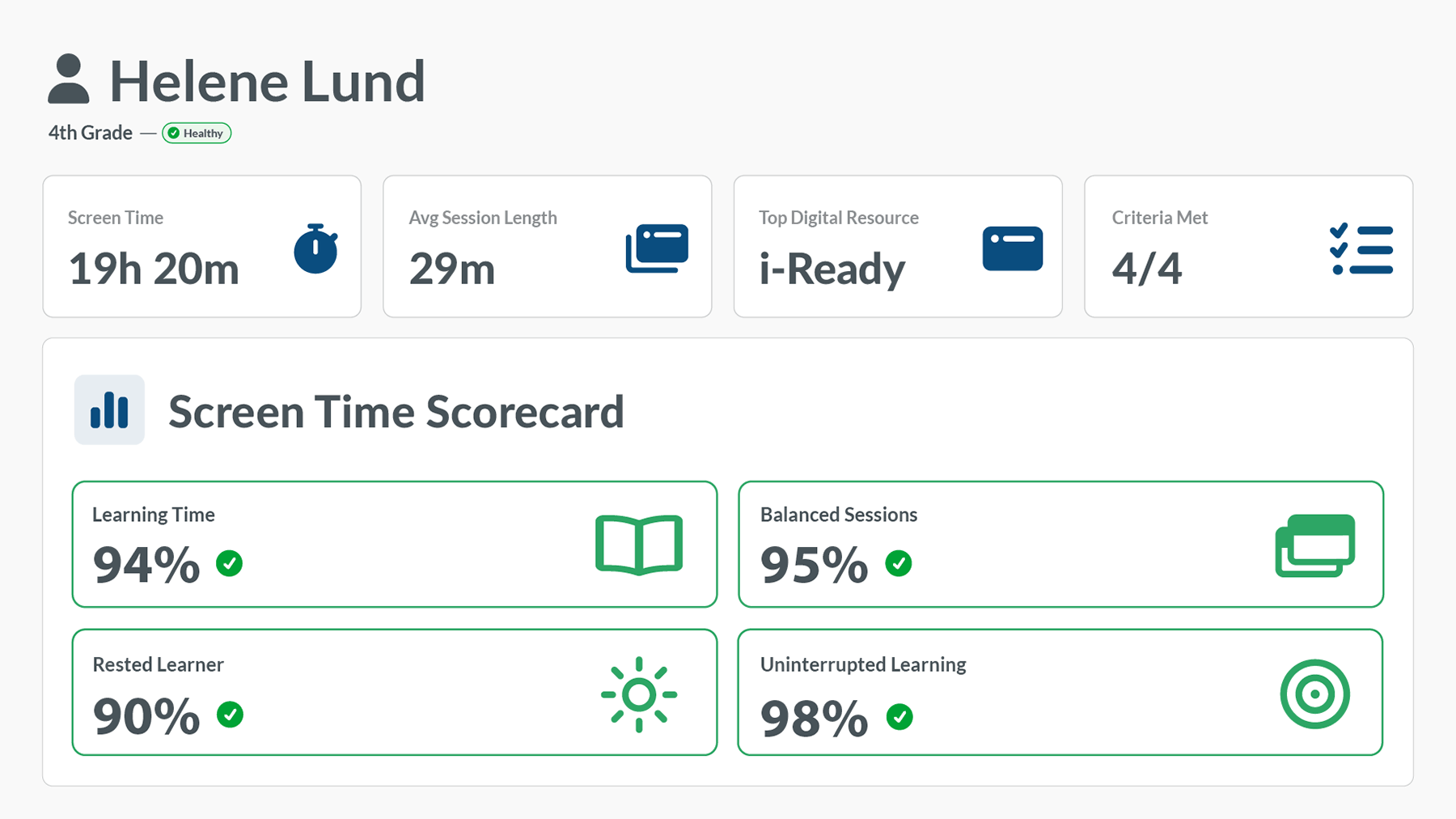 Screen Time student overview screen