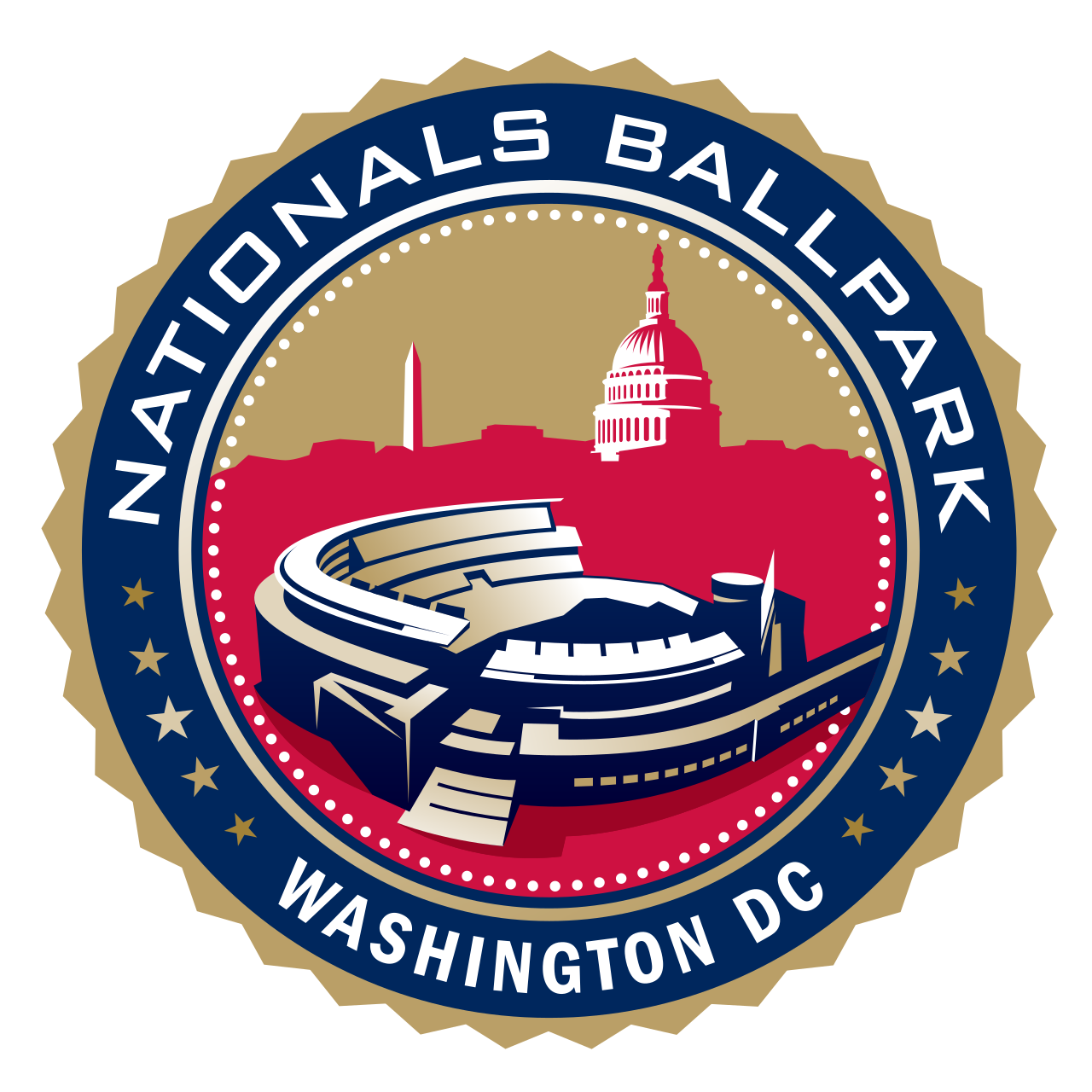 Nationals Park