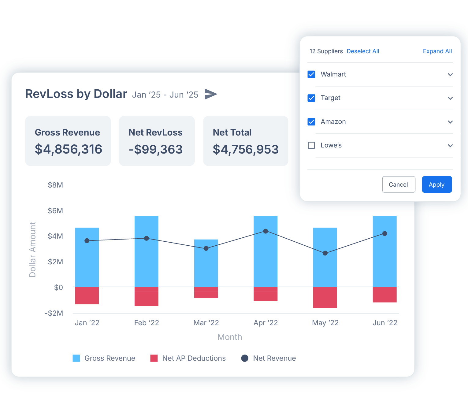 SupplyPike advanced data insights product image