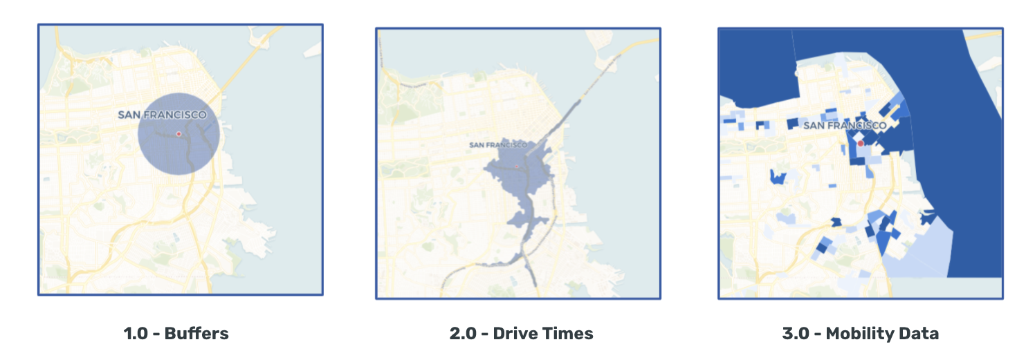 Various forms of a catchment map