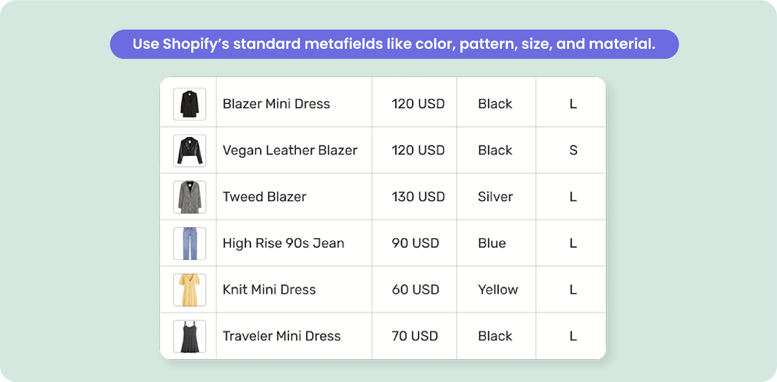 Example of a product feed using standard machine-readable fields like color and size