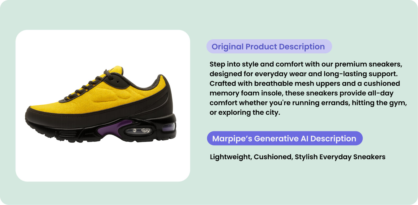 A look at how generative AI turns long product descriptions into concise, high-impact copy.