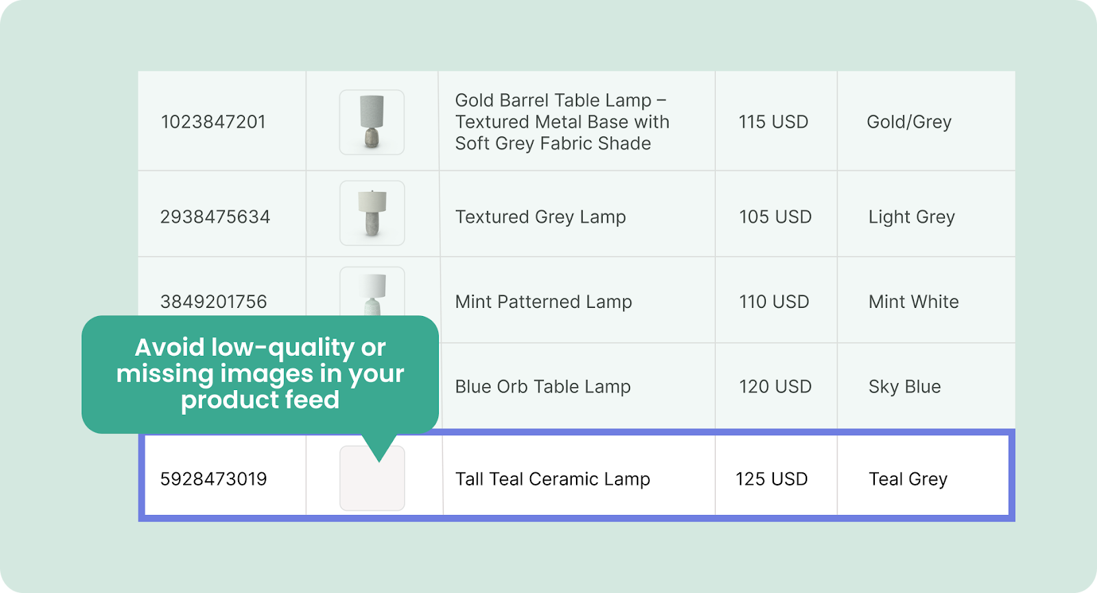 Blurry or missing visuals can lead to feed disapprovals and wasted ad spend.