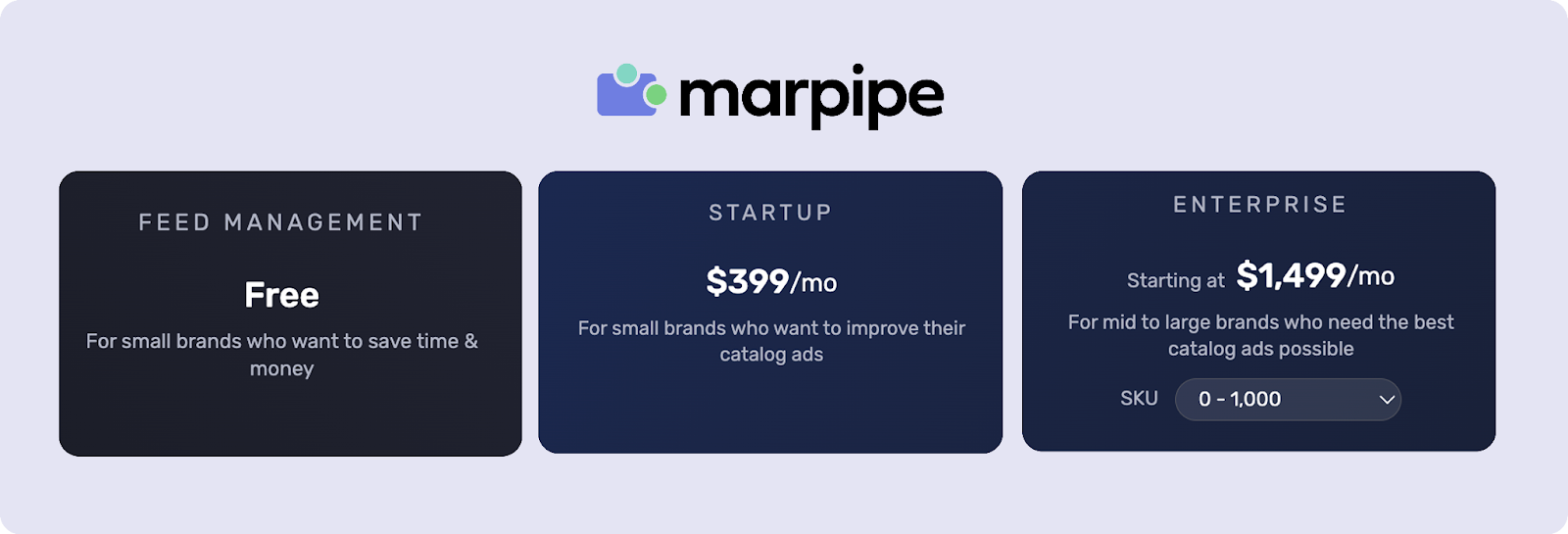 Marpipe has pricing plans built for small, mid, and enterprise ecommerce brands