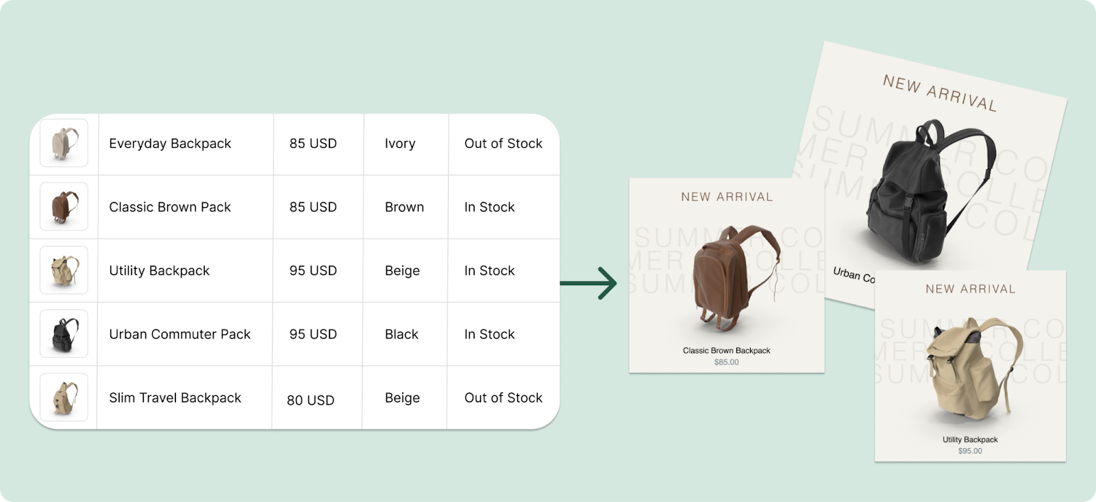 Marpipe pulls data from product feeds into dynamic ads that update as inventory or pricing changes.