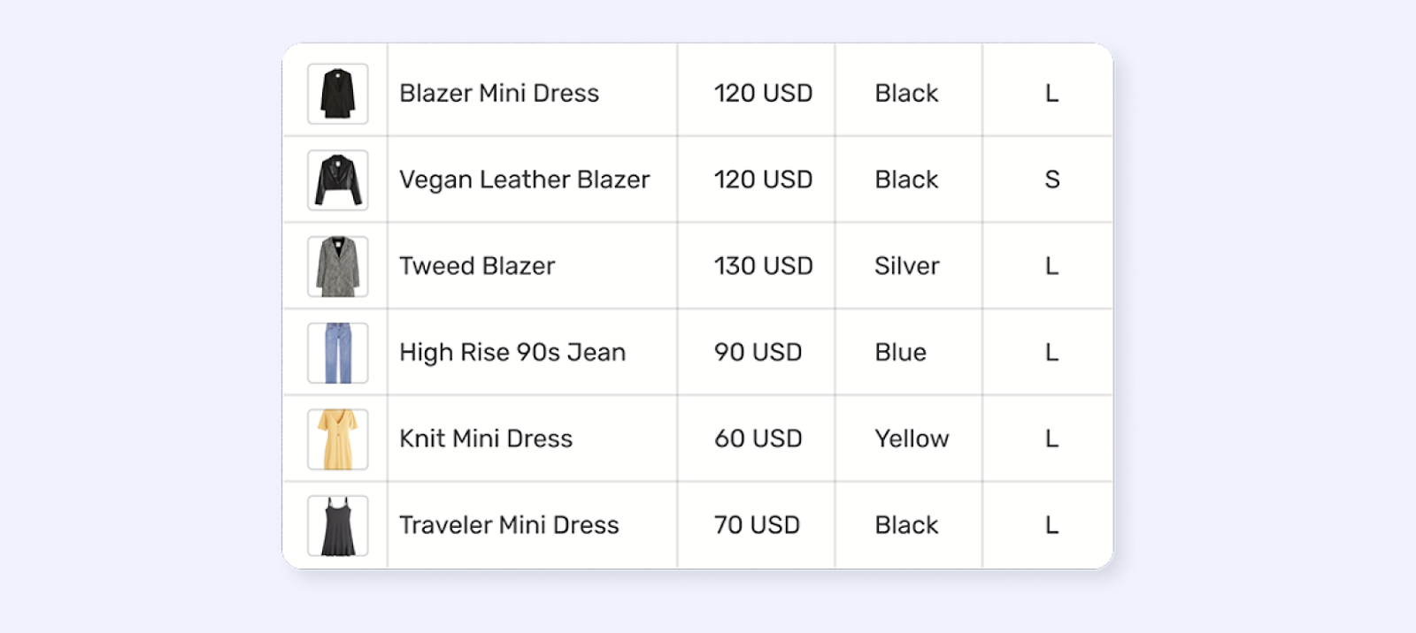 An example of a simple product feed that contains basic product information