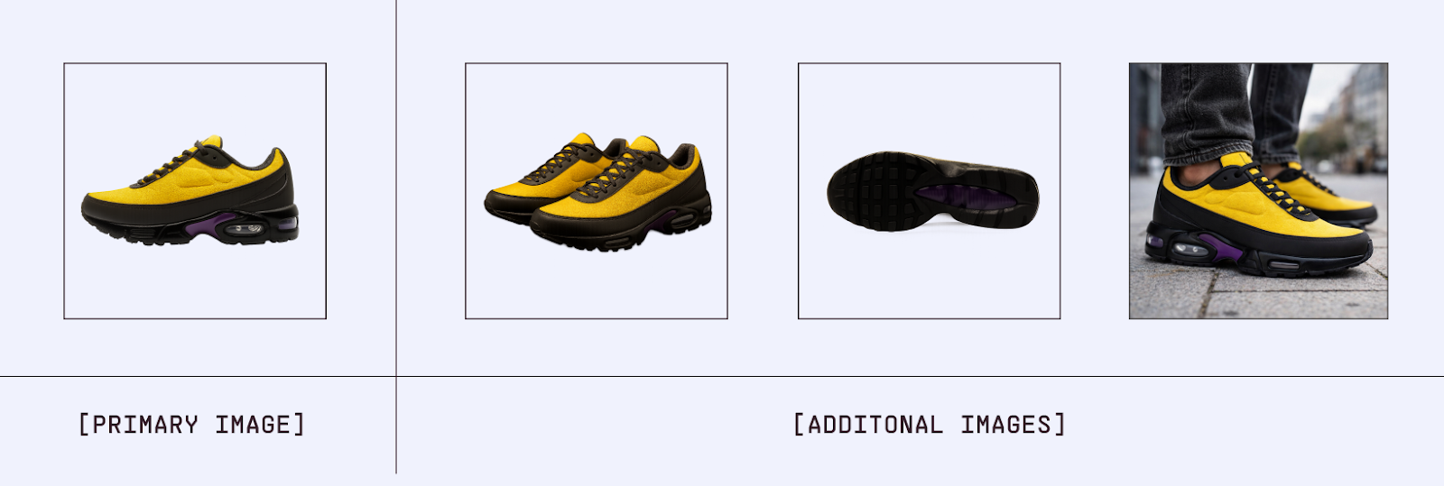 Choose a clean primary image and use additional images as supporting visuals