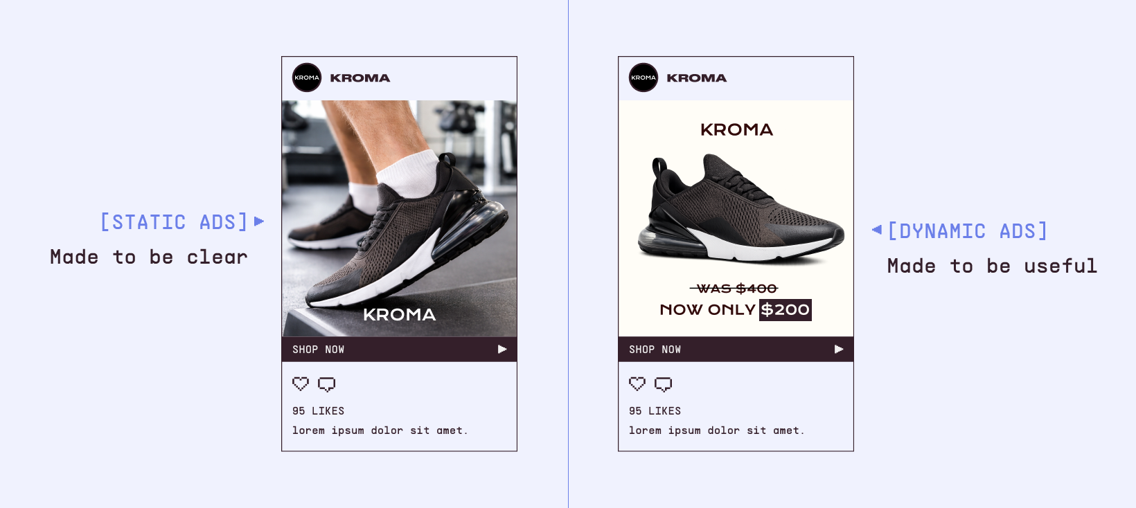 The real difference between static and dynamic ads