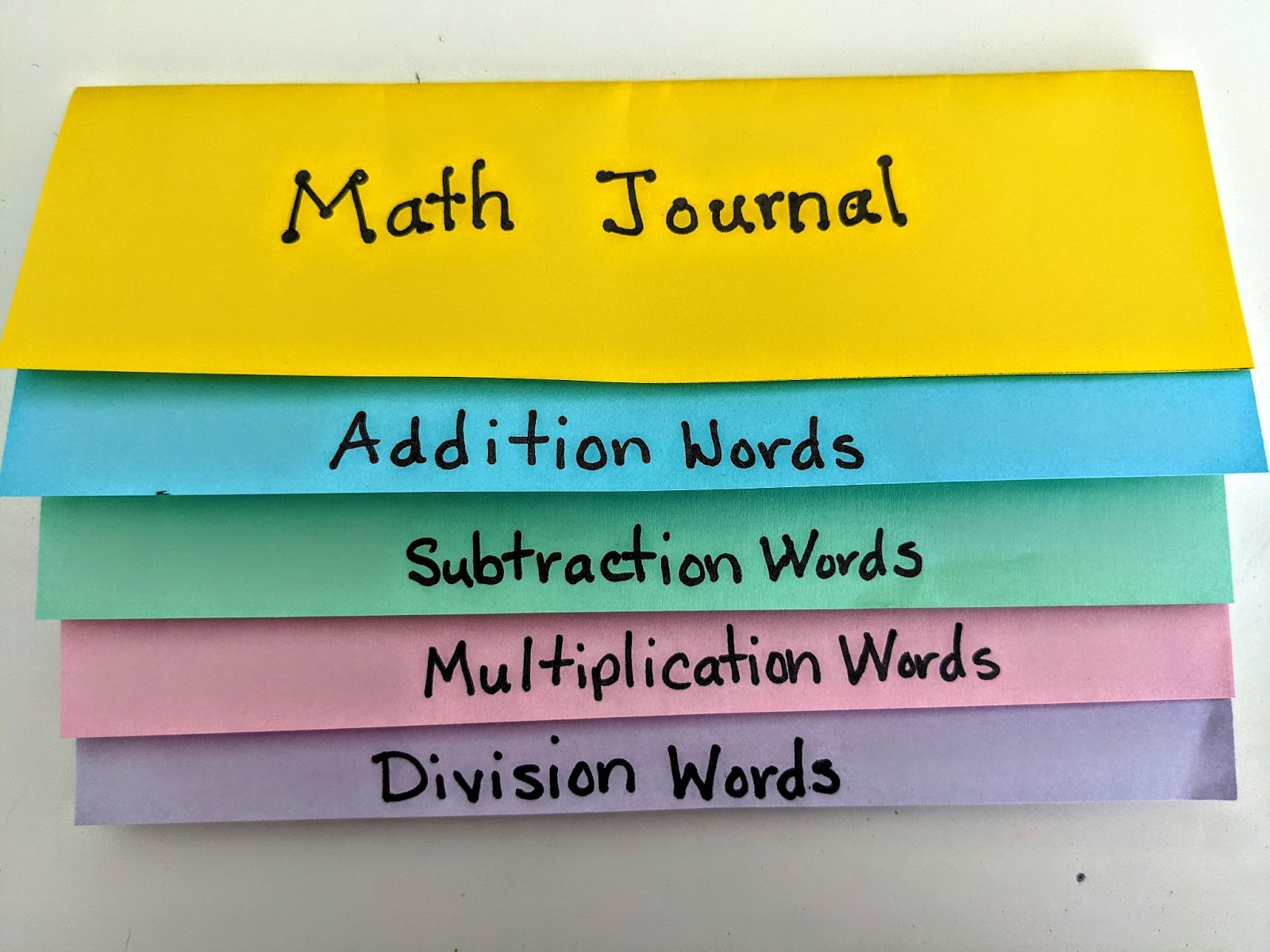 Upper Elementary Math Dictionary