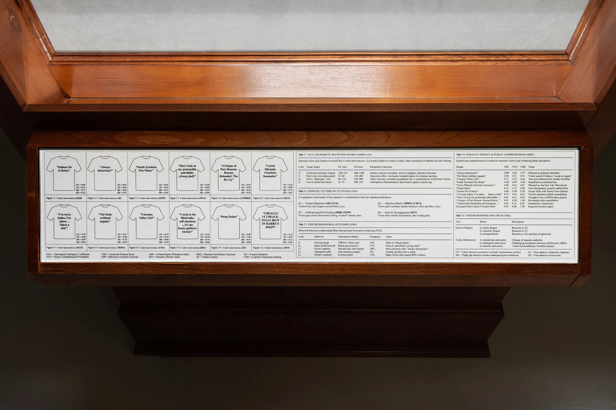 Ötza, Offshore by Levi van Gelder at galeria skala, Poland, art exhibition guide, thisispaper, sculpture