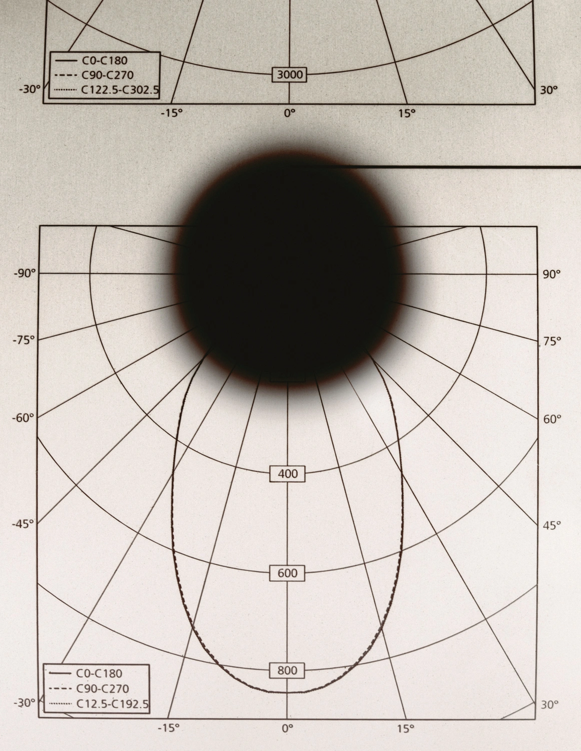 Protege Noctem by Mattia Balsamini & Raffaele Panizza — Polar projection maps overlay a dense black circle at center, obscuring the detailed grid beneath.