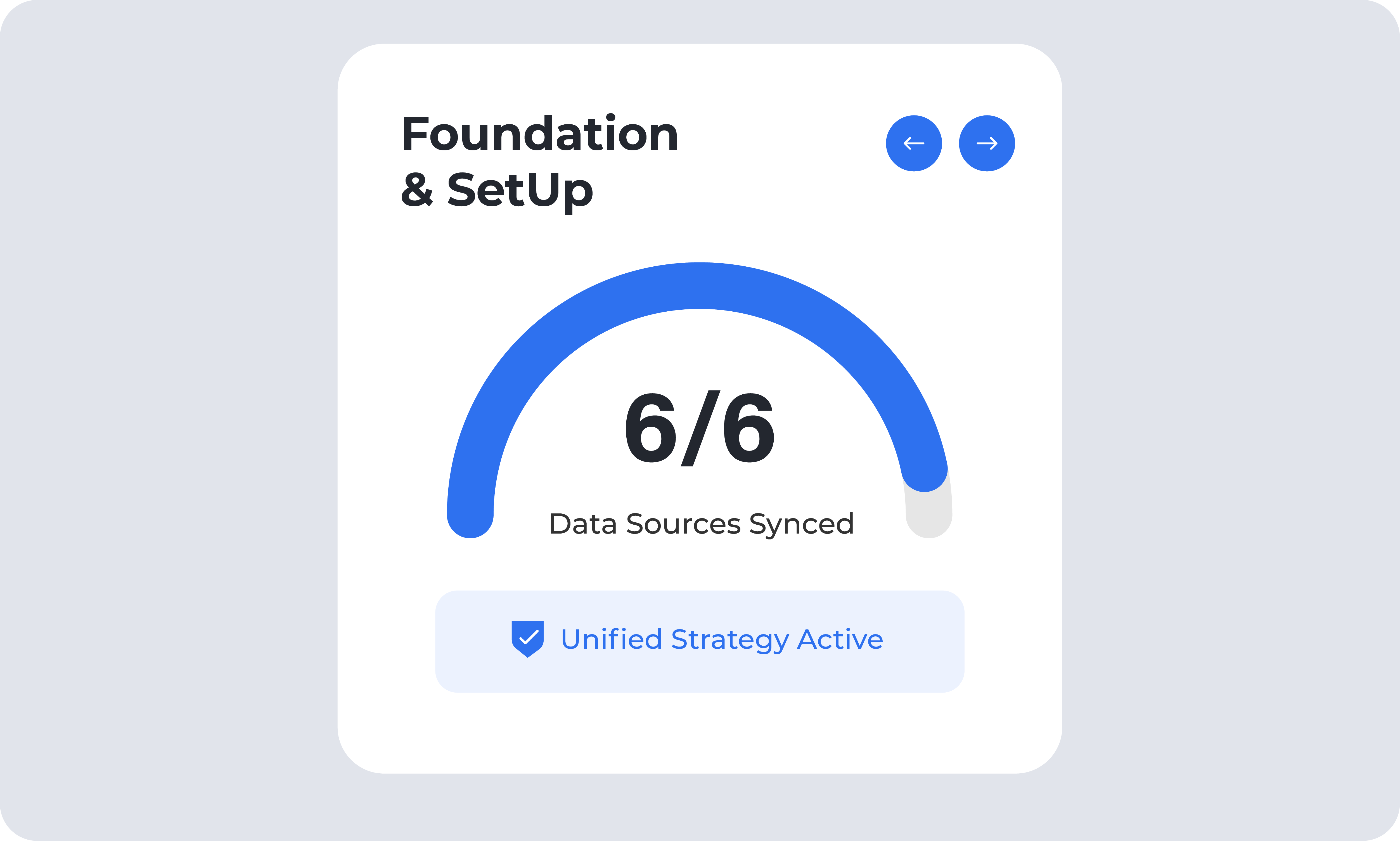 Illustration of data sources syncing 