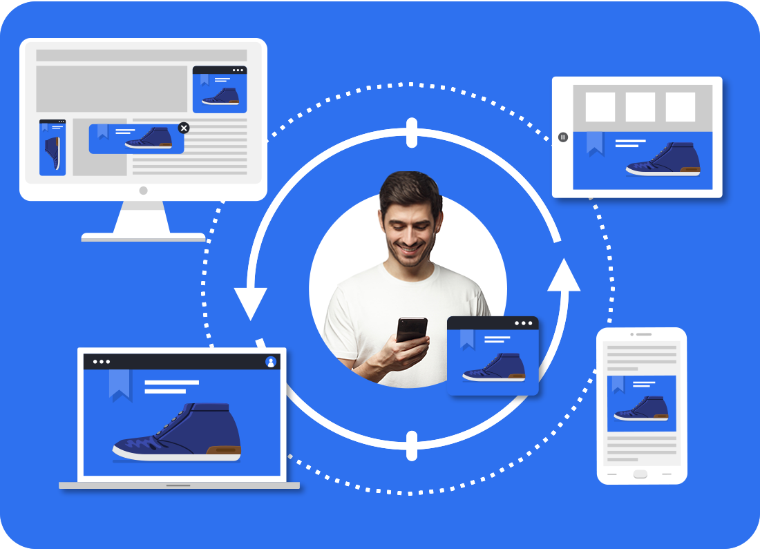 Person on phone being retargeted with the same ad on different devices. 