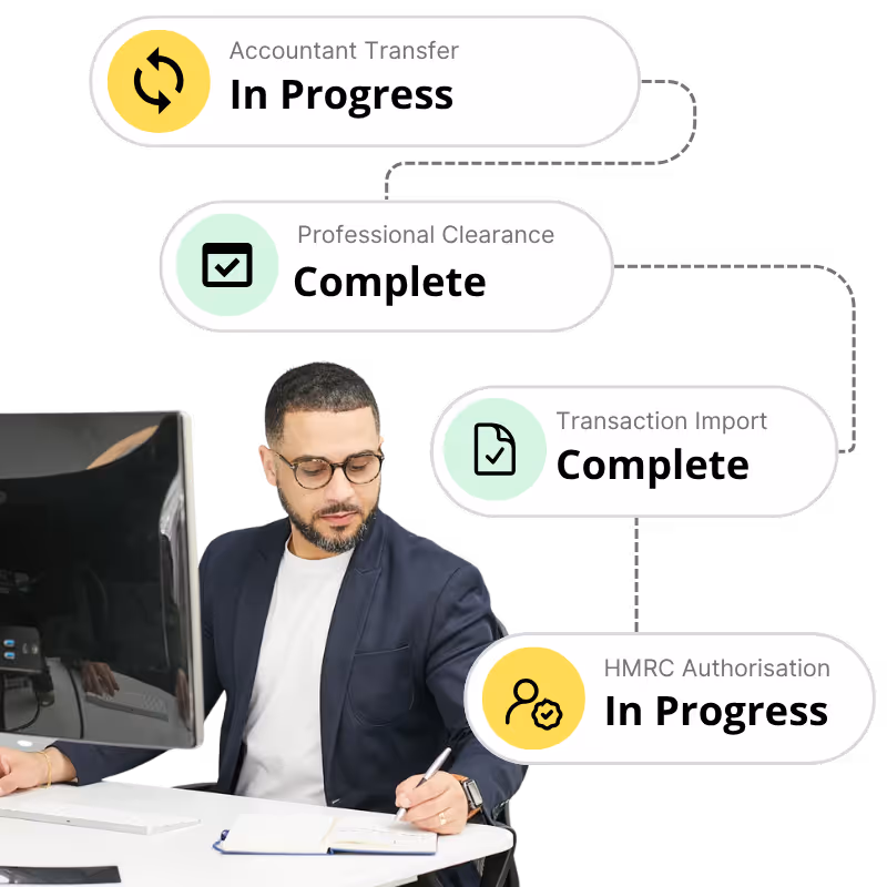 London based accountant working through the switching accountant process showing a progress bar and icons for professional clearance and HMRC authorisations in progress