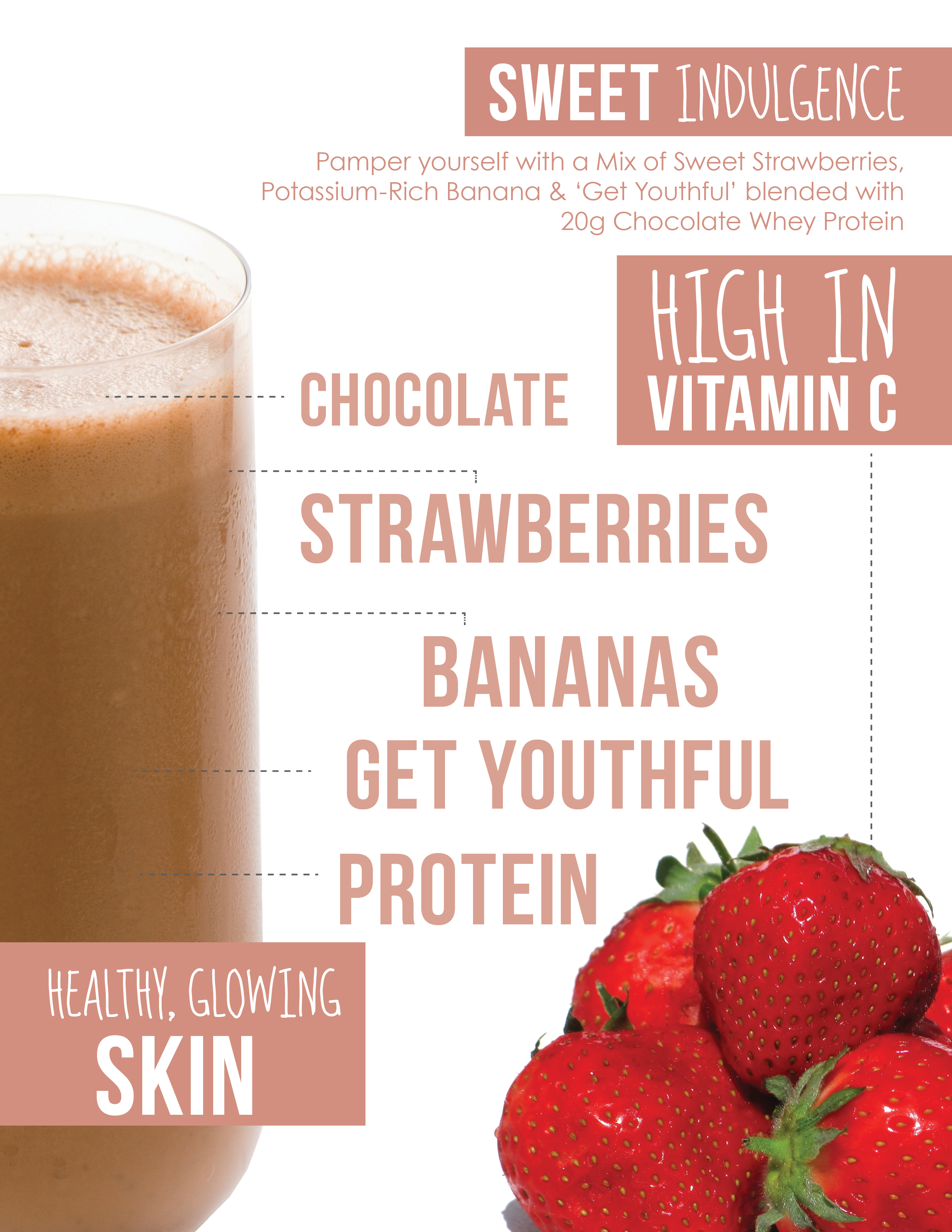 Sweet Indulgence - Shake Profile