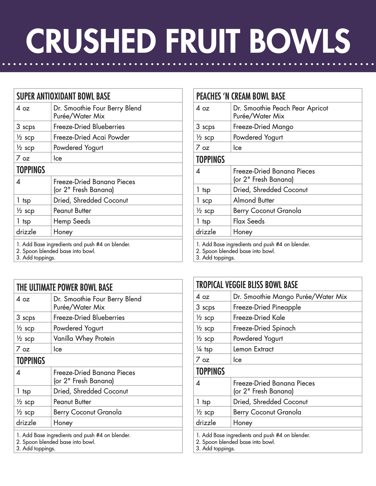 Crushed Fruit Bowl Cheat Sheet
