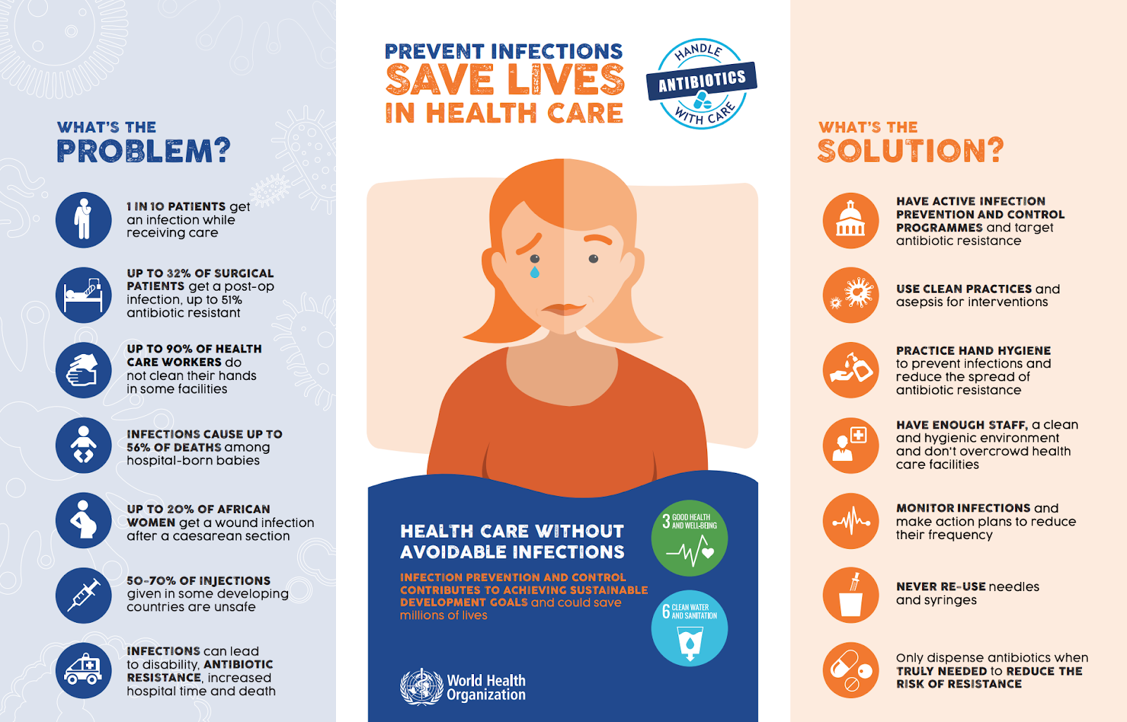 HỆ THỐNG KIỂM SOÁT RA VÀO KHÔNG CHẠM 21 Image