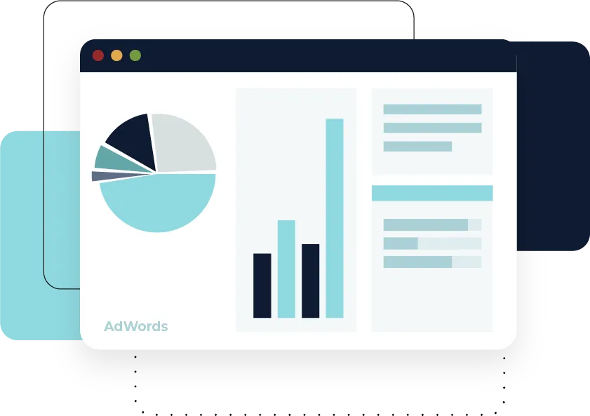 ppc management denver