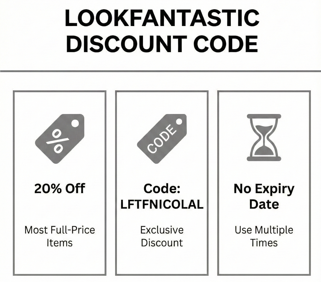 Infographic: How to save 20% with Lookfantastic discount code LFTFNICOLAL – step by step guide including stacking tips and exclusions for April 2026