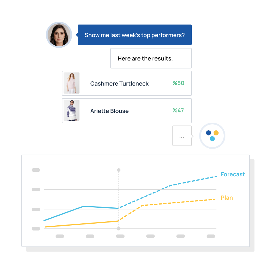 AI for Every Role, Insights for Every Goal