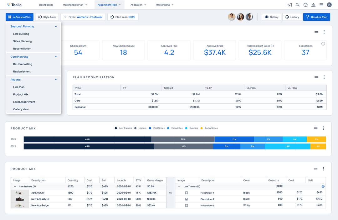 AI Merchandise Planning Software | Merchandising Platform