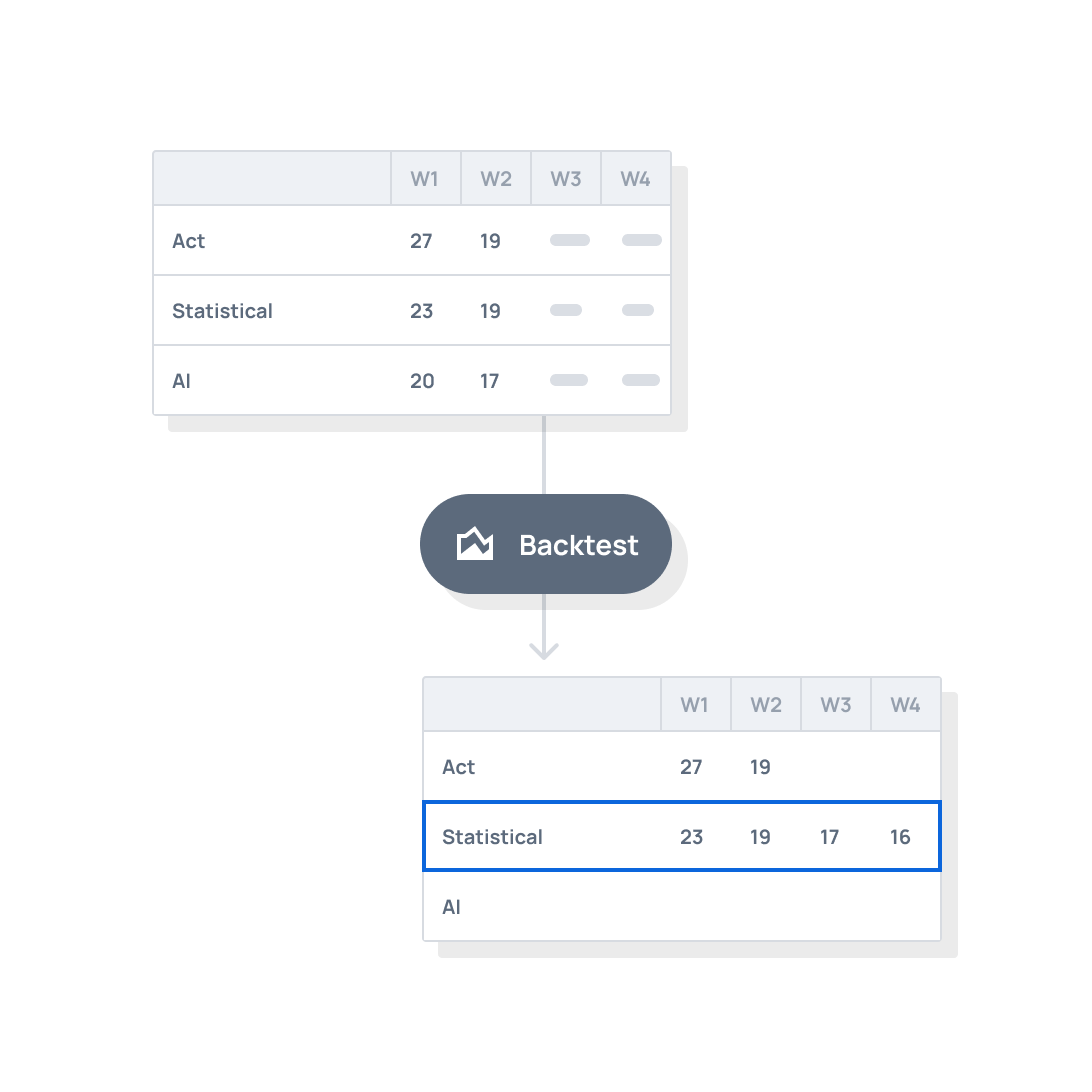 AI for Every Role, Insights for Every Goal