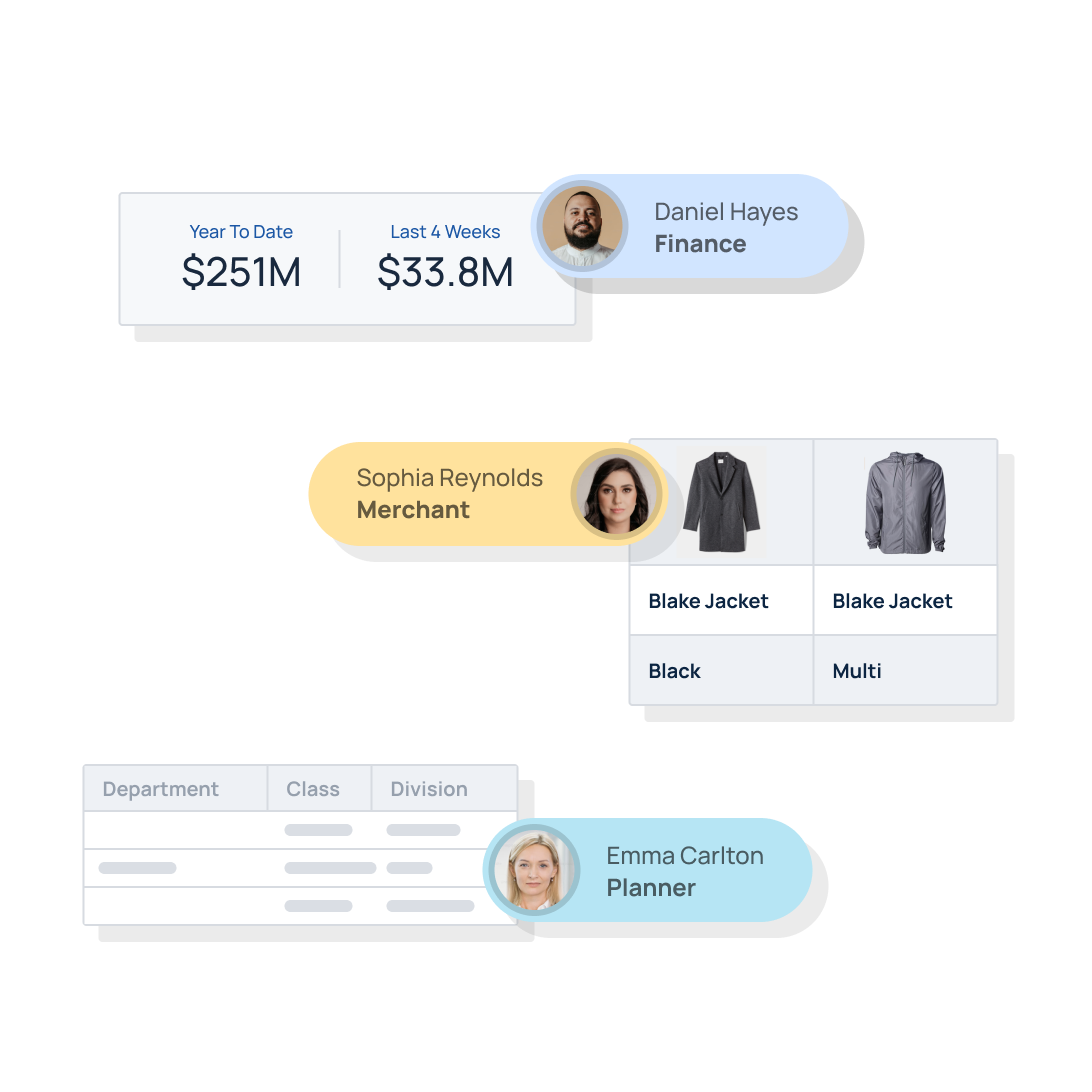 AI for Every Role, Insights for Every Goal