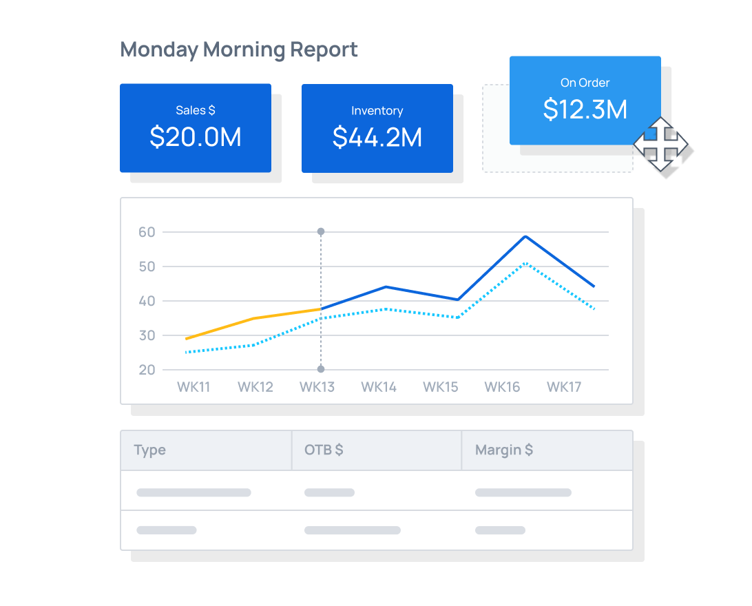 AI for Every Role, Insights for Every Goal
