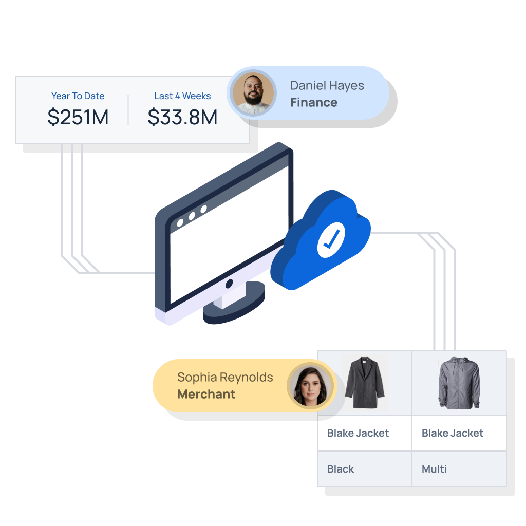 AI for Every Role, Insights for Every Goal