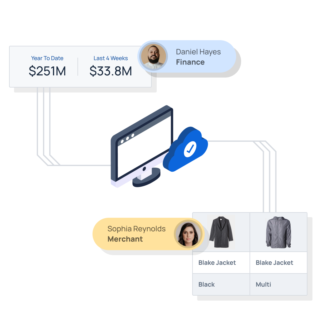 Integrated Data, Total Clarity