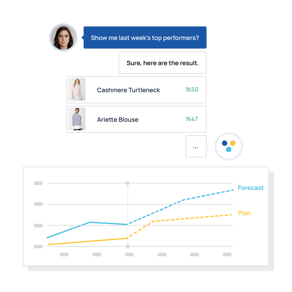 Plan better, together