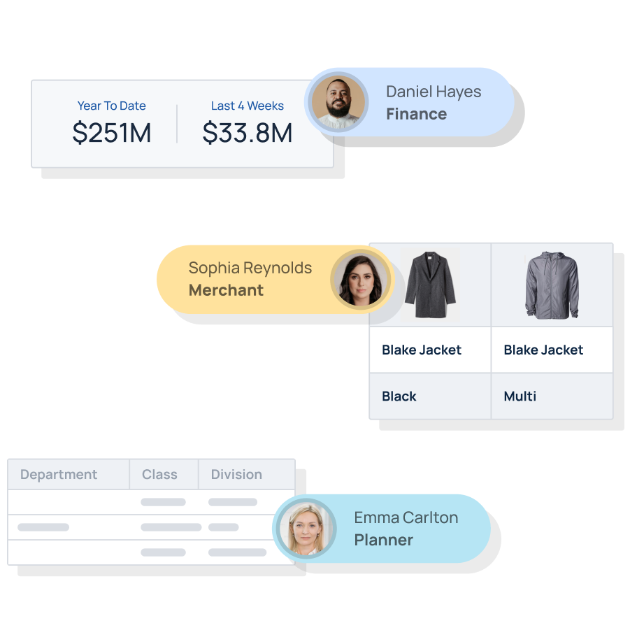 Automated, Smart Forecasting