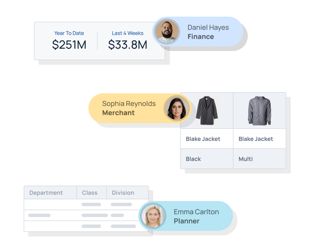 AI for Every Role, Insights for Every Goal