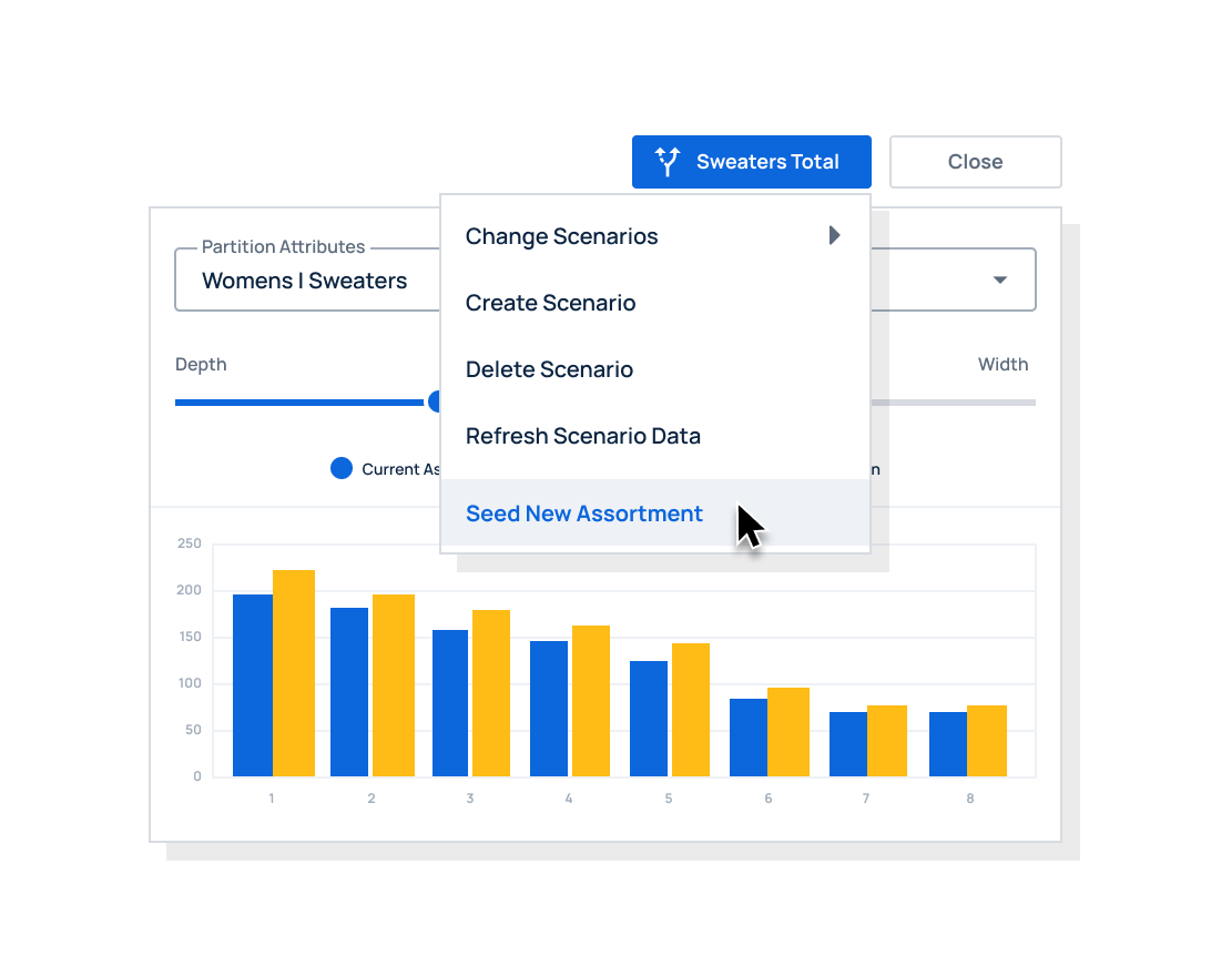 Automated, Smart Forecasting