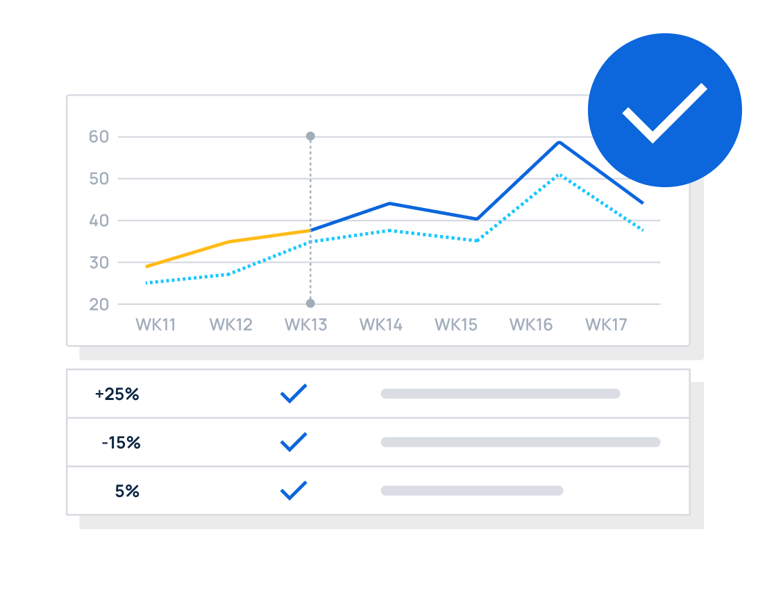AI for Every Role, Insights for Every Goal