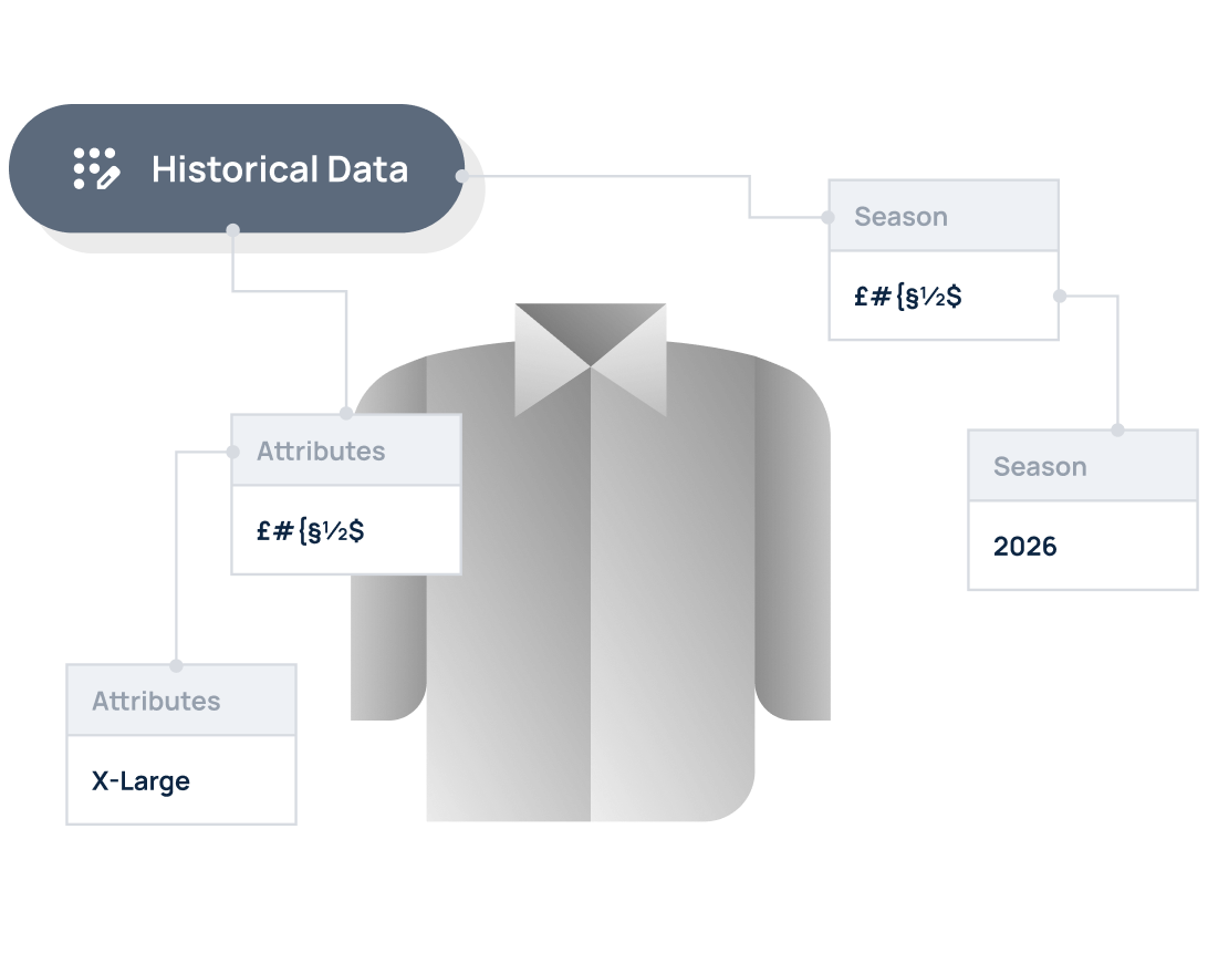 AI for Every Role, Insights for Every Goal