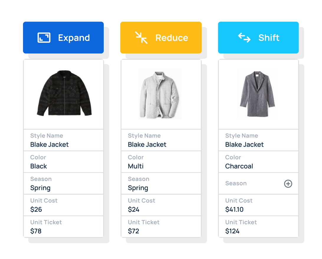 AI for Every Role, Insights for Every Goal