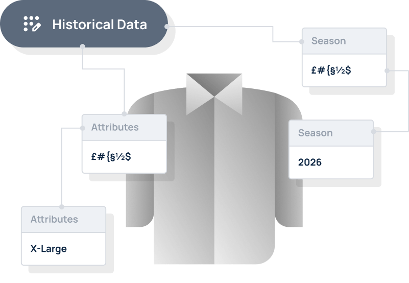 AI for Every Role, Insights for Every Goal