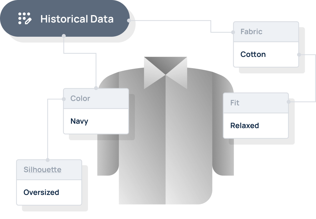 AI for Every Role, Insights for Every Goal