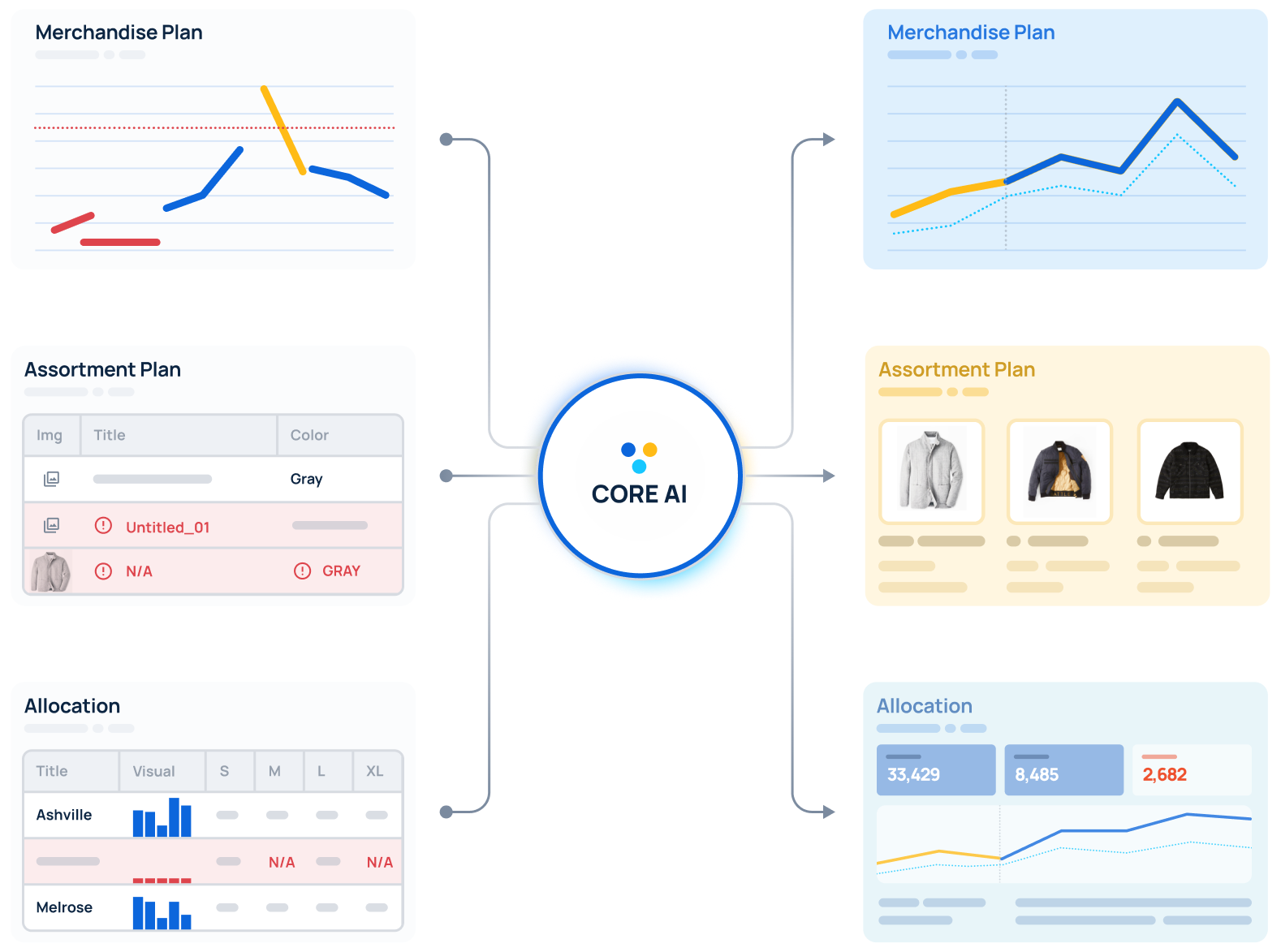 Platform Overview Hero Image