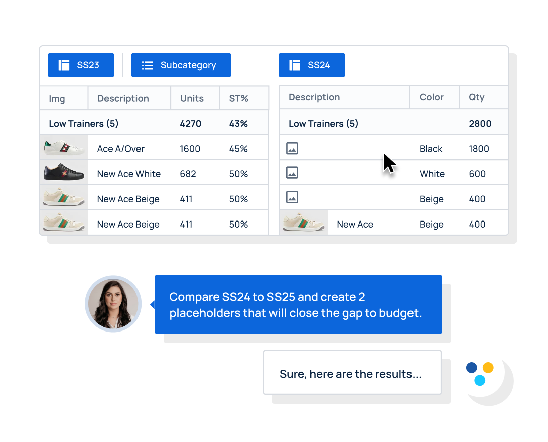 AI for Every Role, Insights for Every Goal
