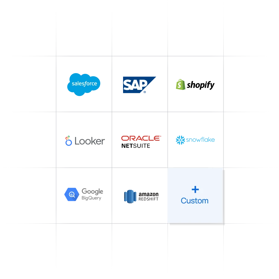 Integrated Data, Total Clarity