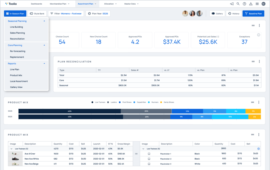 screenshot of assortment planning dashboard in toolio