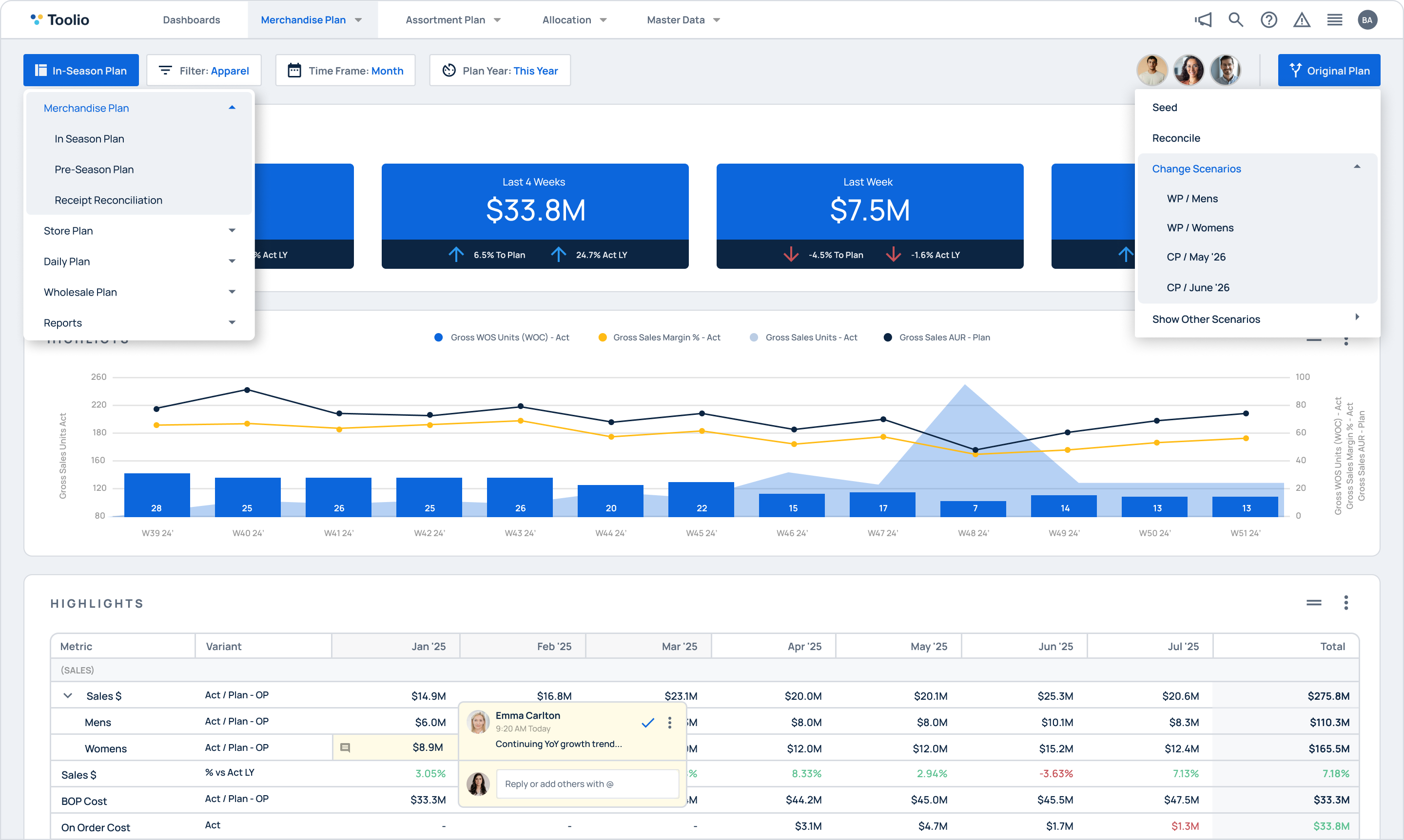 screenshot of toolio merchandise financial planning dashboard