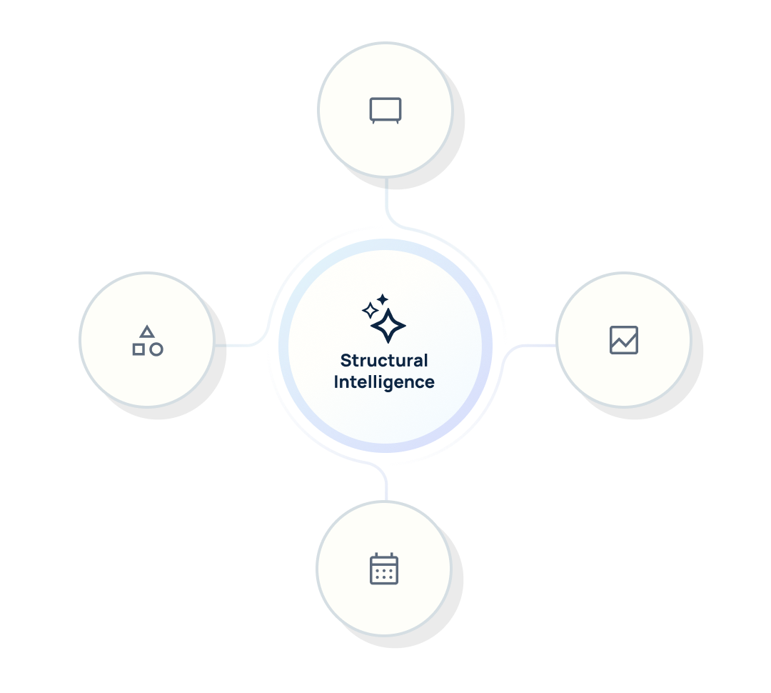 blocks showing how different retail personas can collaborate with ease