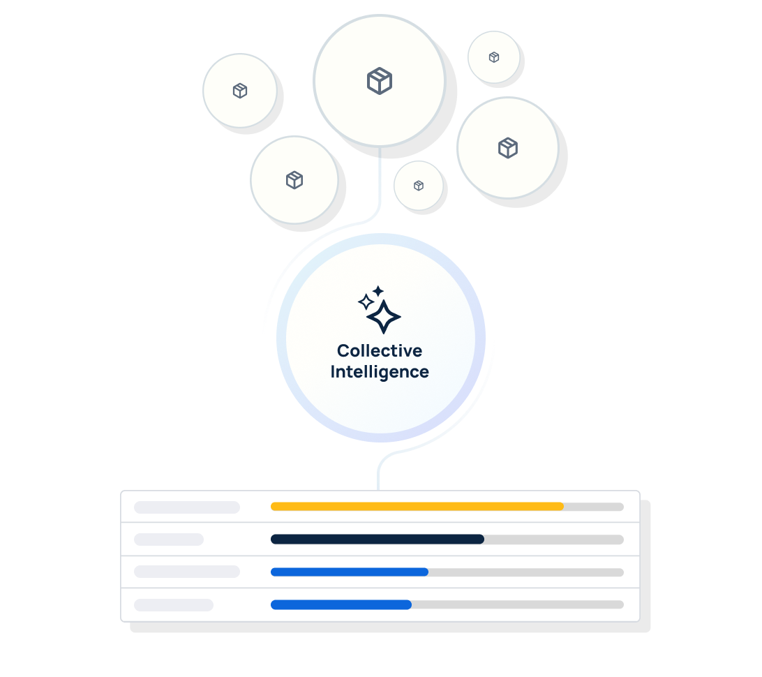screenshot showing accurate ai-driven forecasting in toolio