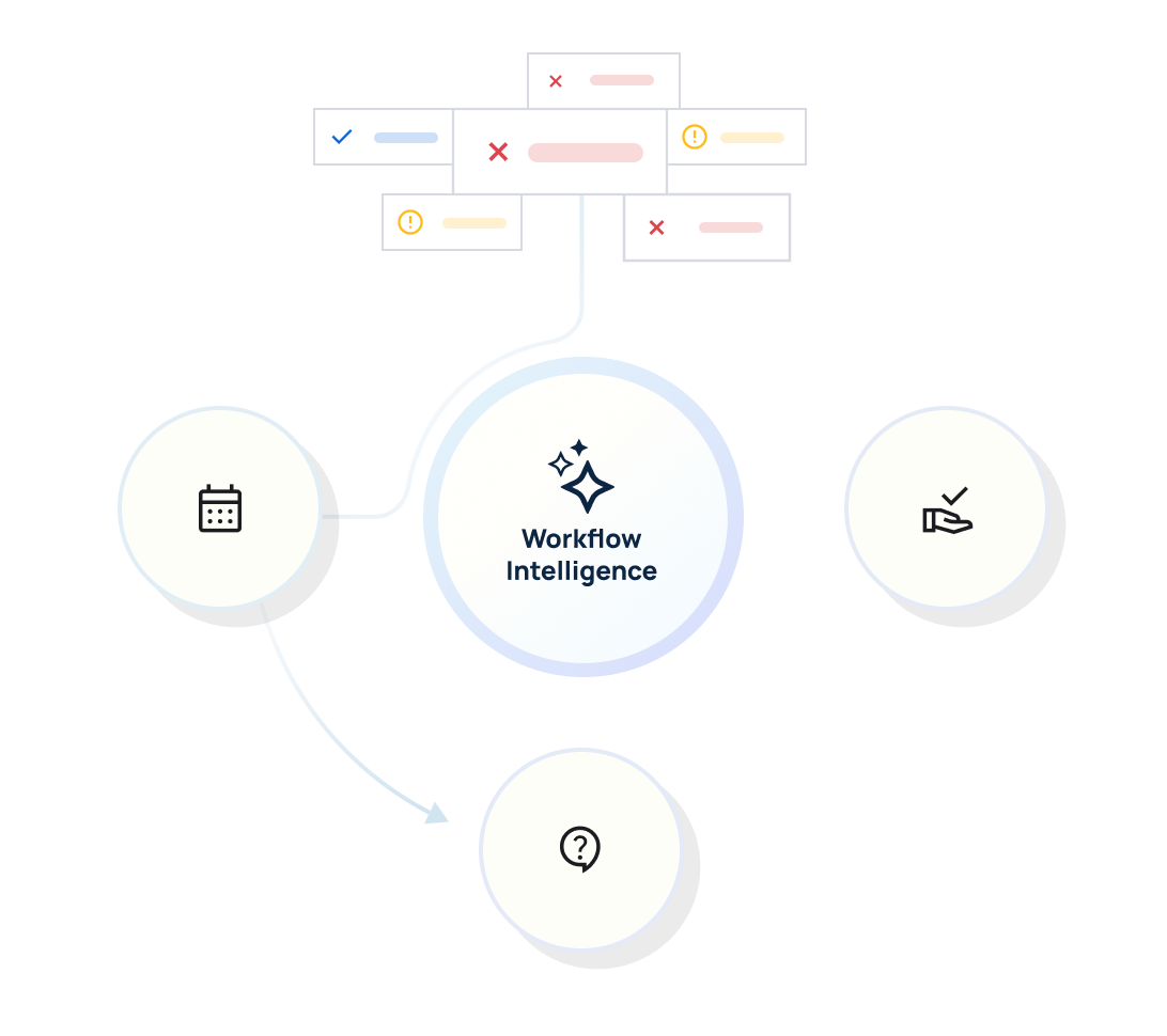 blocks showing how different retail personas can collaborate with ease