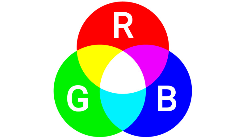 RGB color scheme